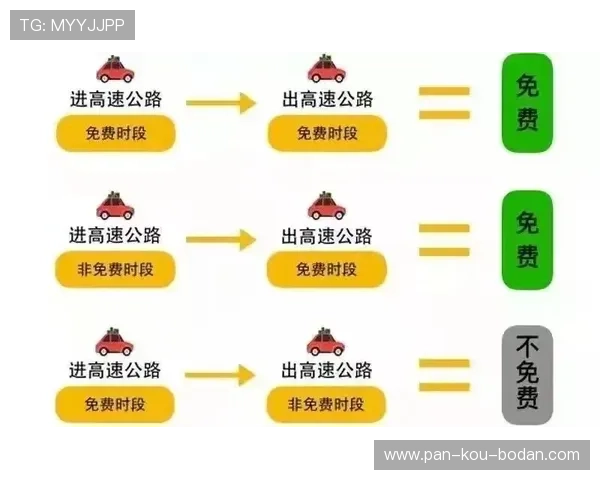 波胆平台代理怎么做避坑指南电子竞技投注极速提现